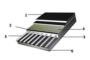 حبال صلب لسير الناقل